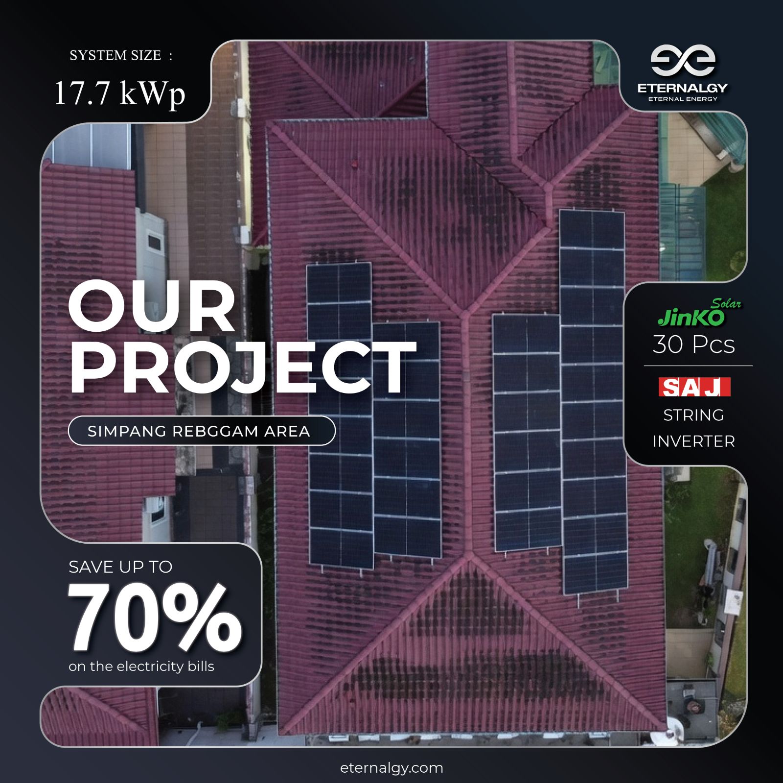 Projects