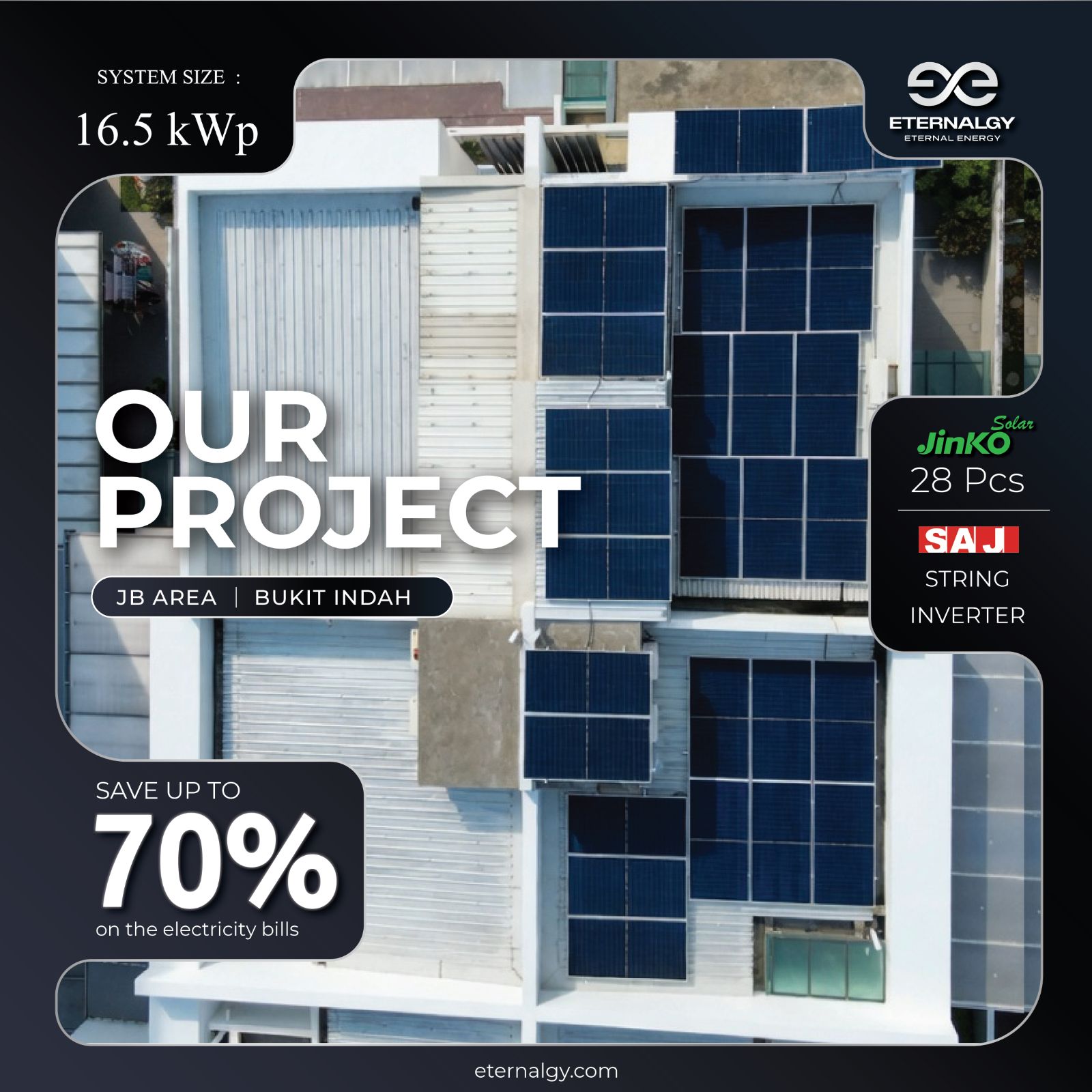 Projects