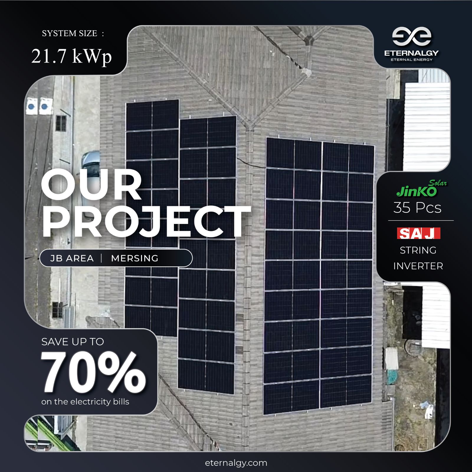 Projects
