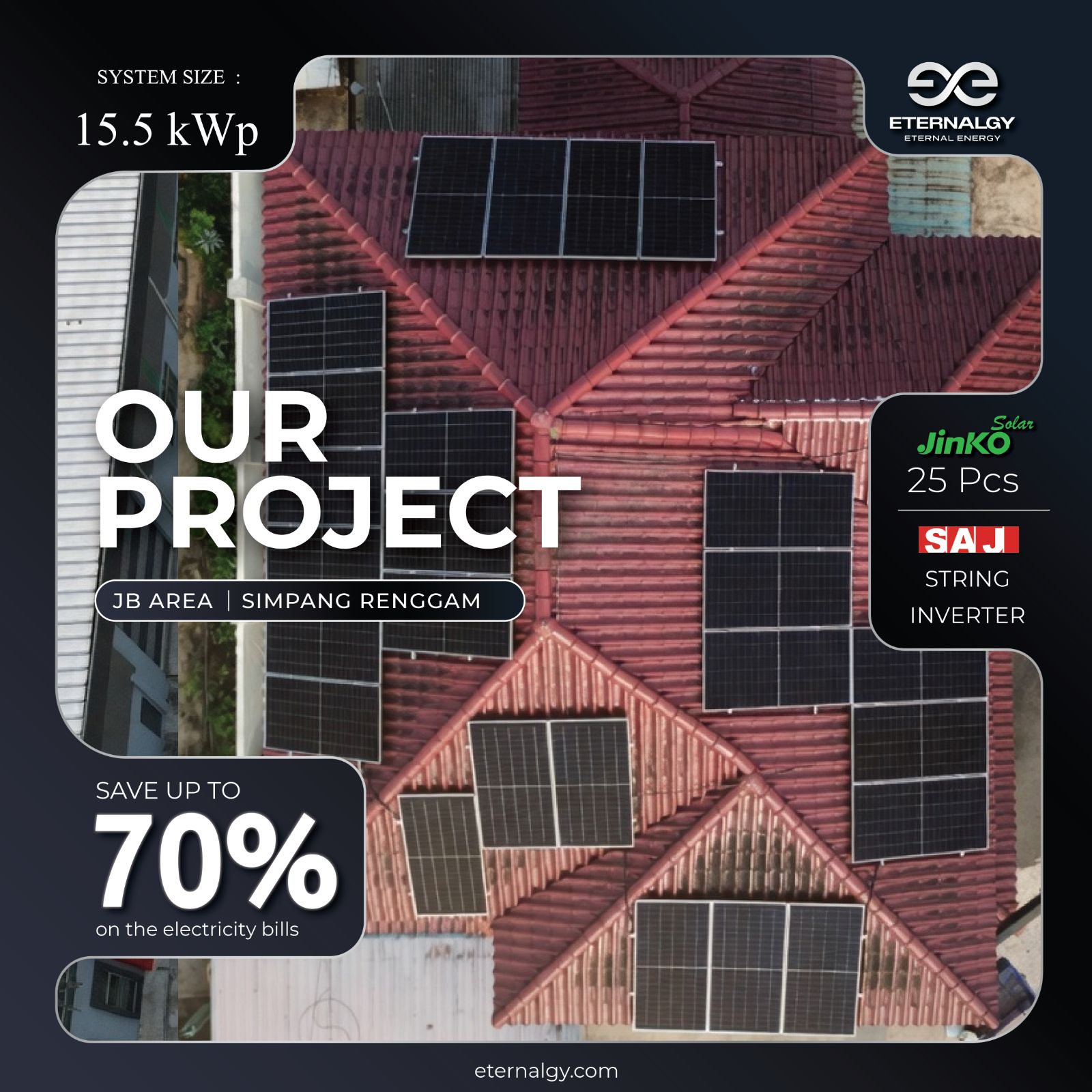 Projects