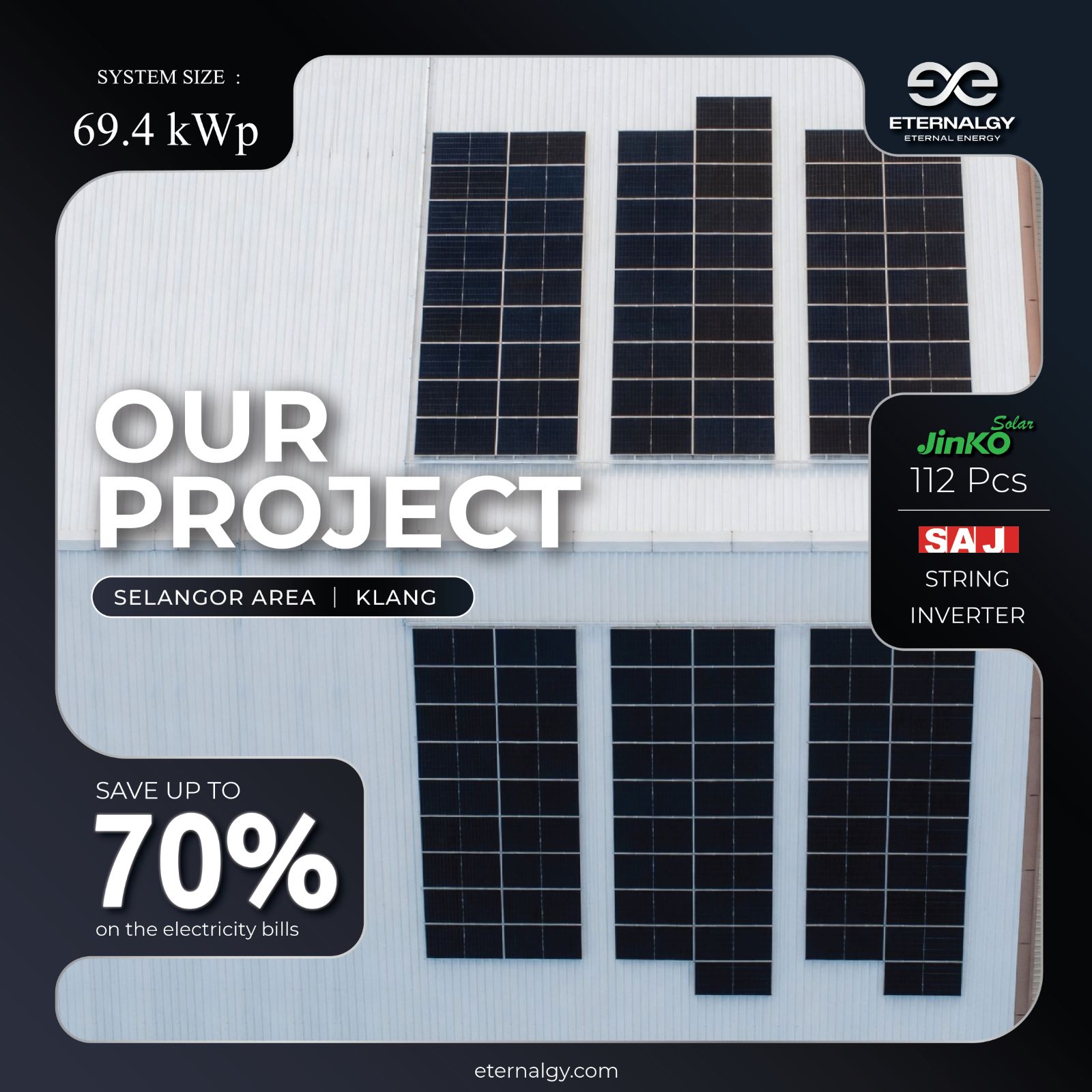 Projects