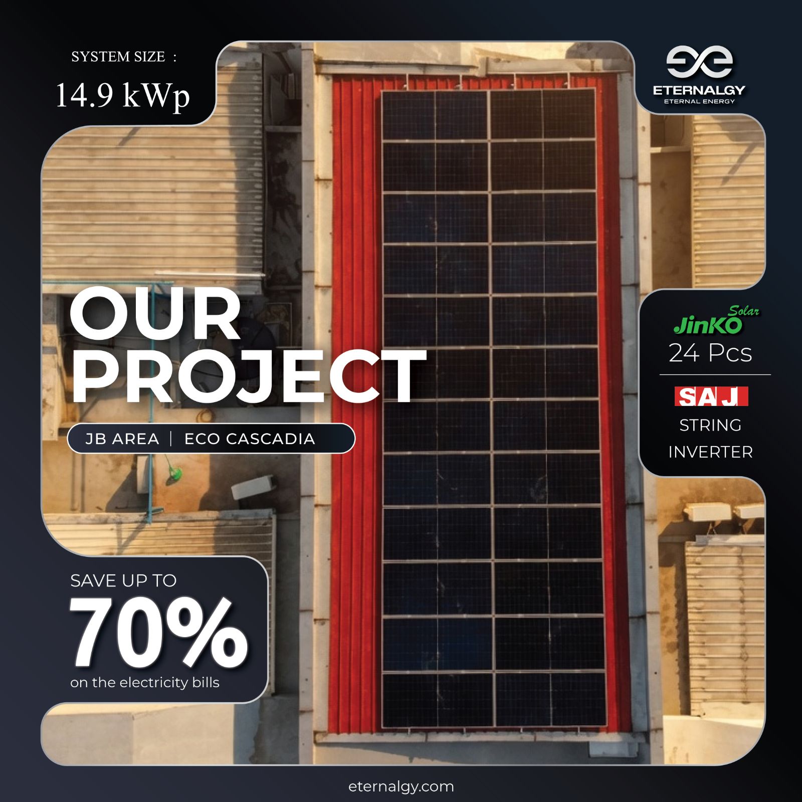 Projects