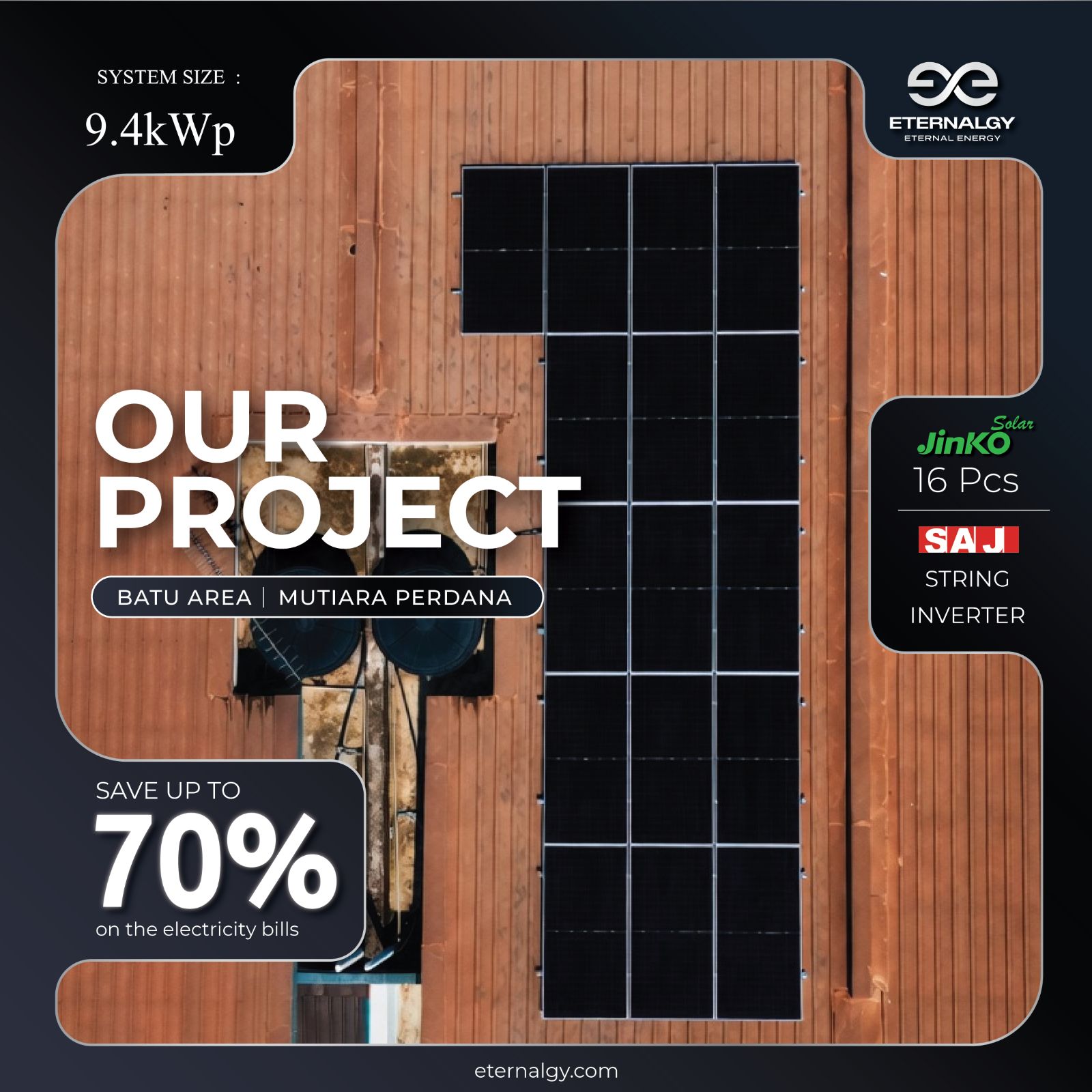Projects