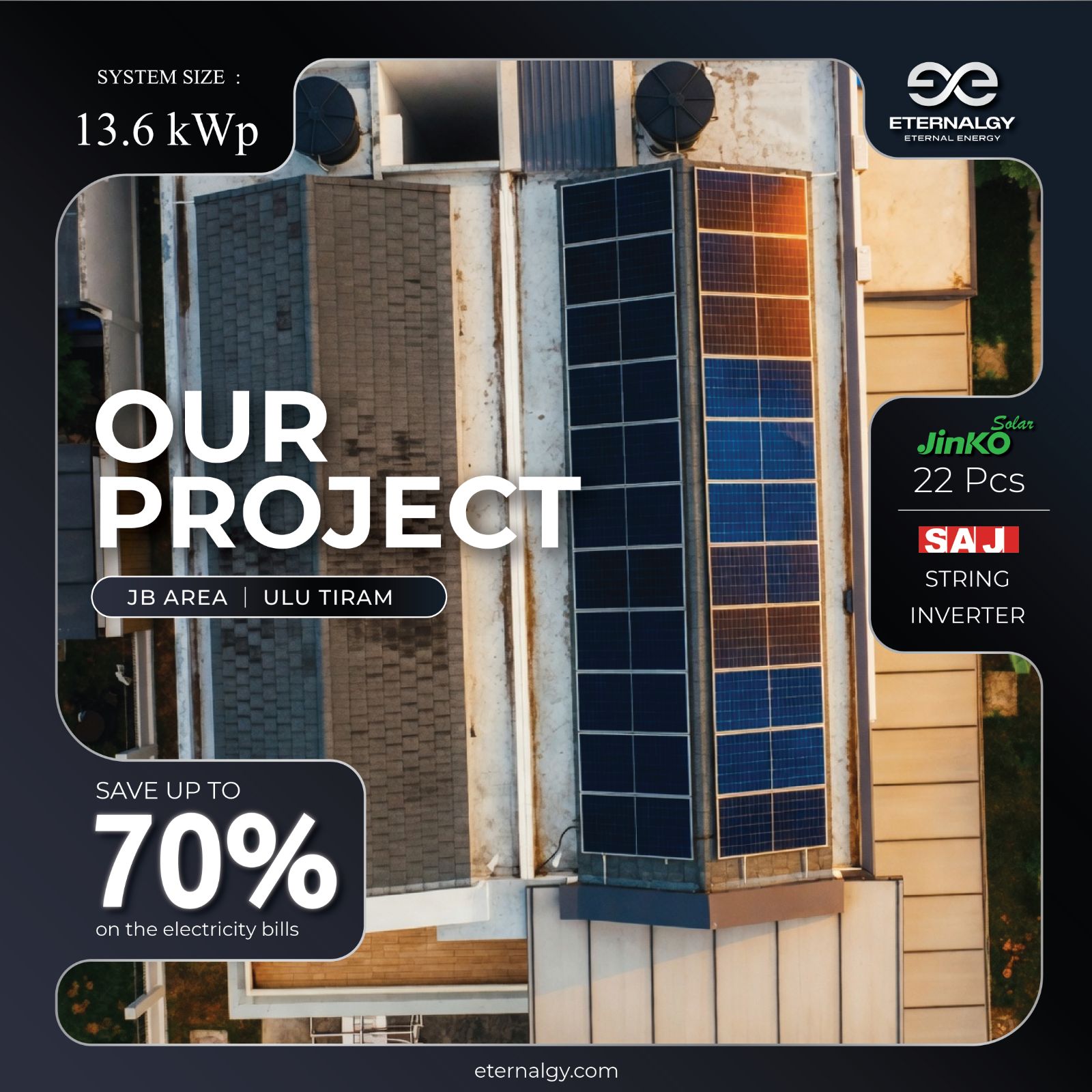 Eternalgy Sdn Bhd
