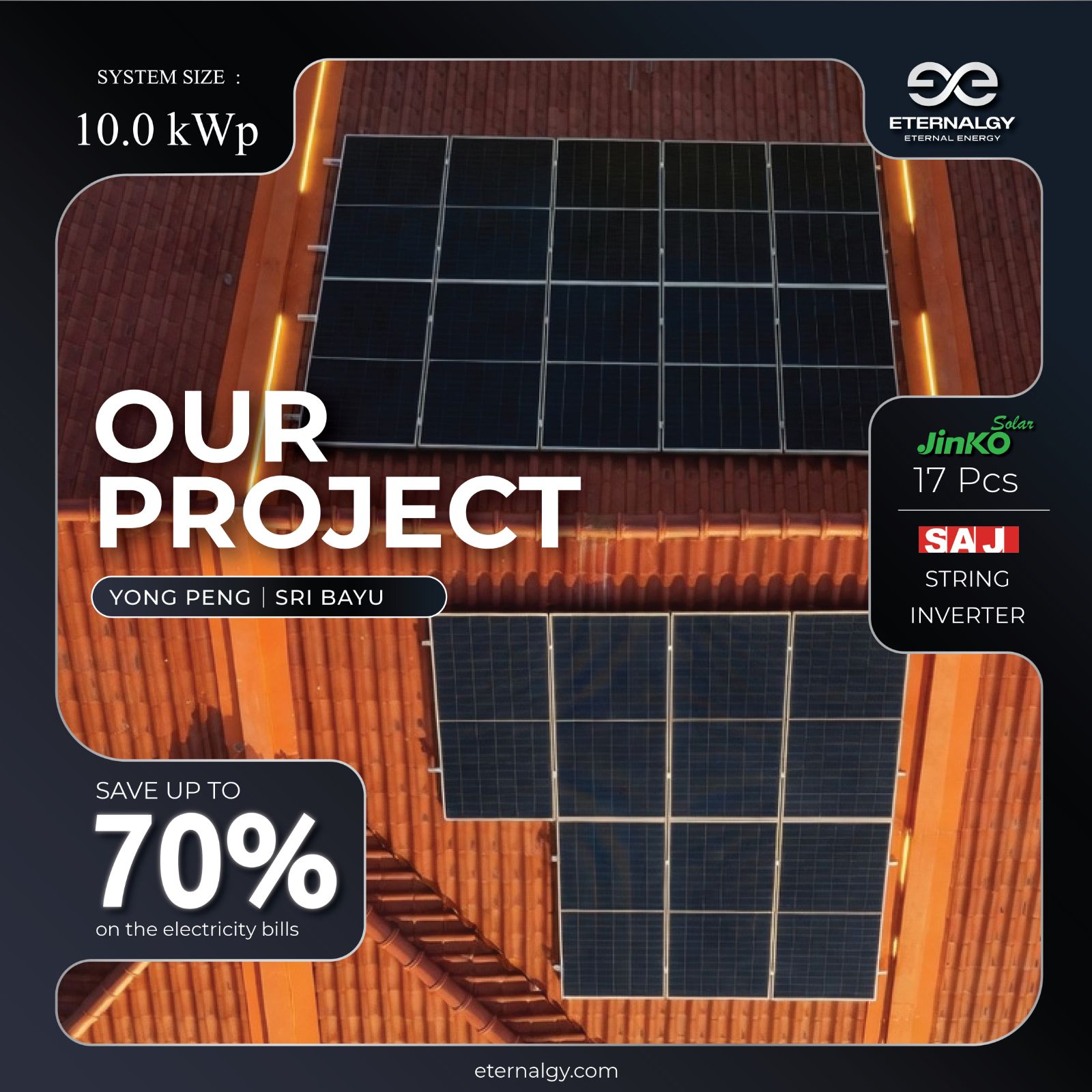 Projects