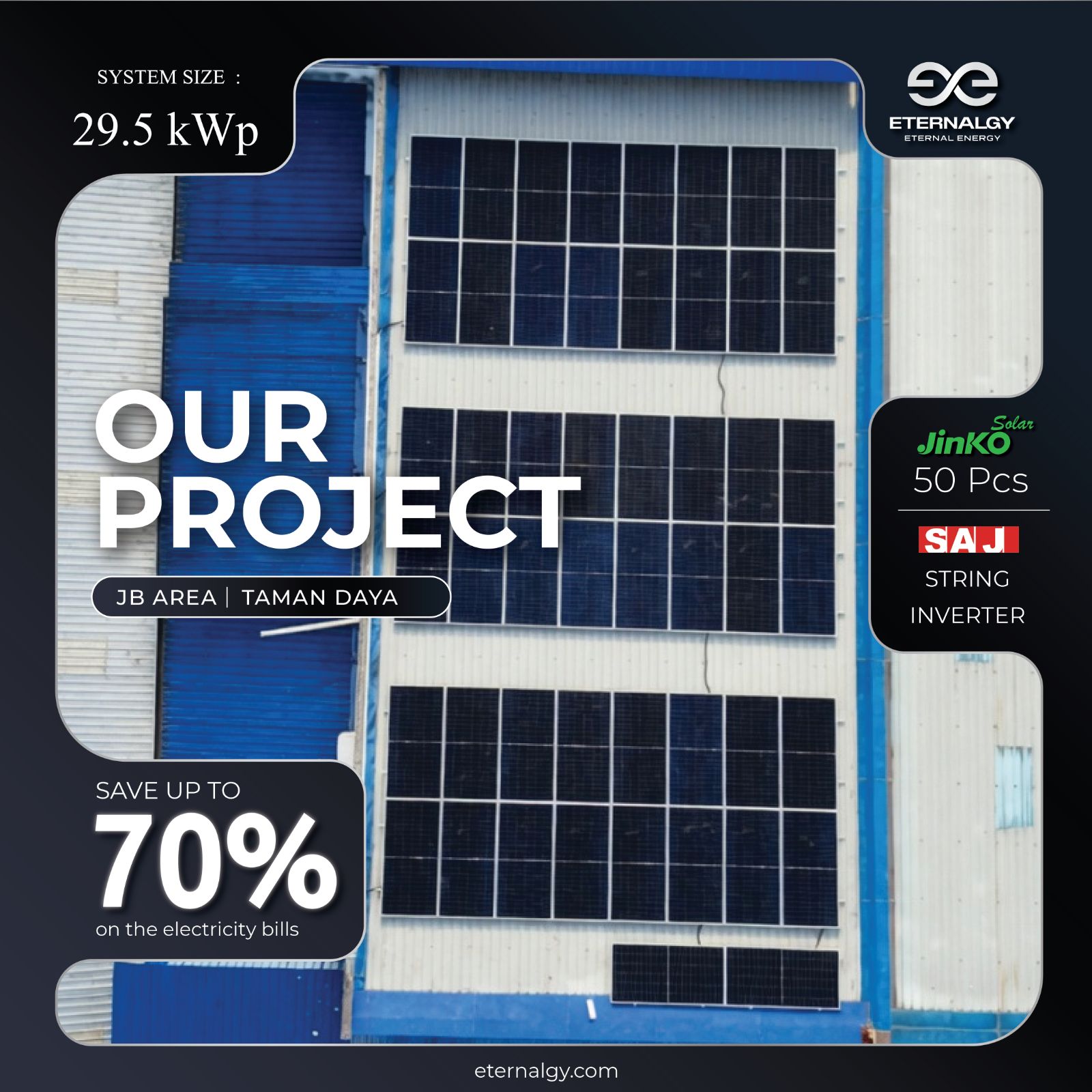 Projects