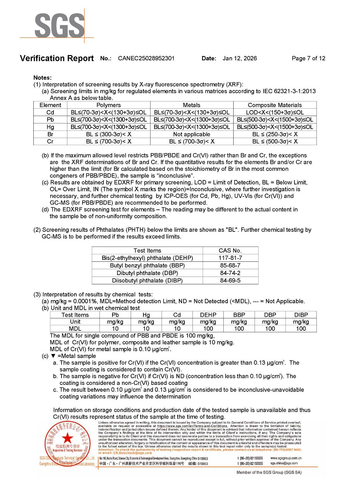 Rigorous Scientific Validation: SGS Testing Methodology