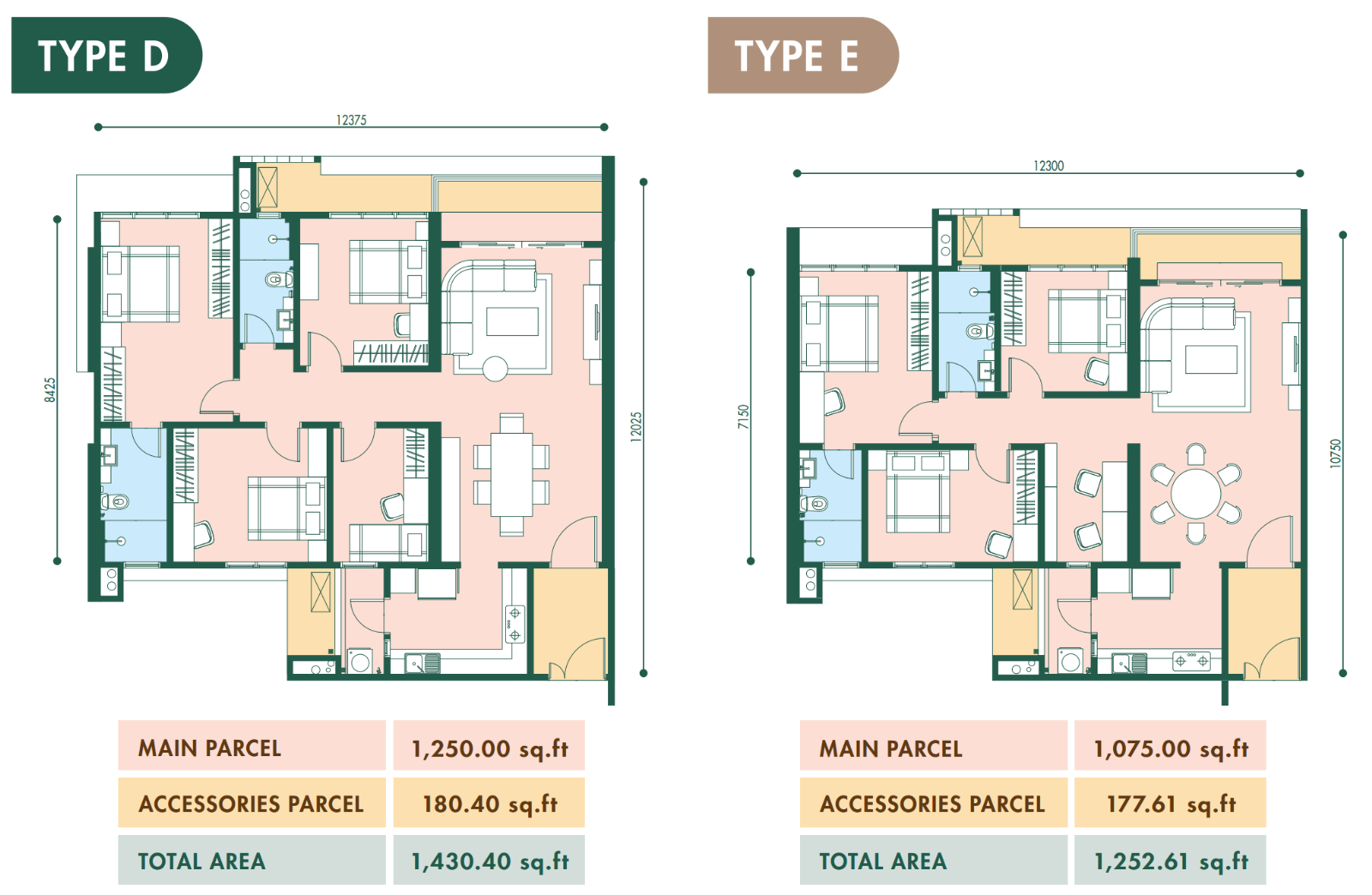 WHH Goodwood Residence Renovation | Bayan Lepas, Penang. Layout Type D And Type E.