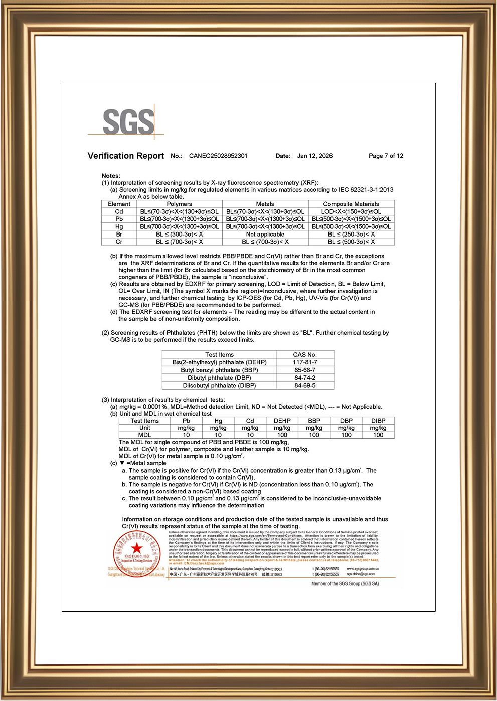Rigorous Scientific Validation: SGS Testing Methodology