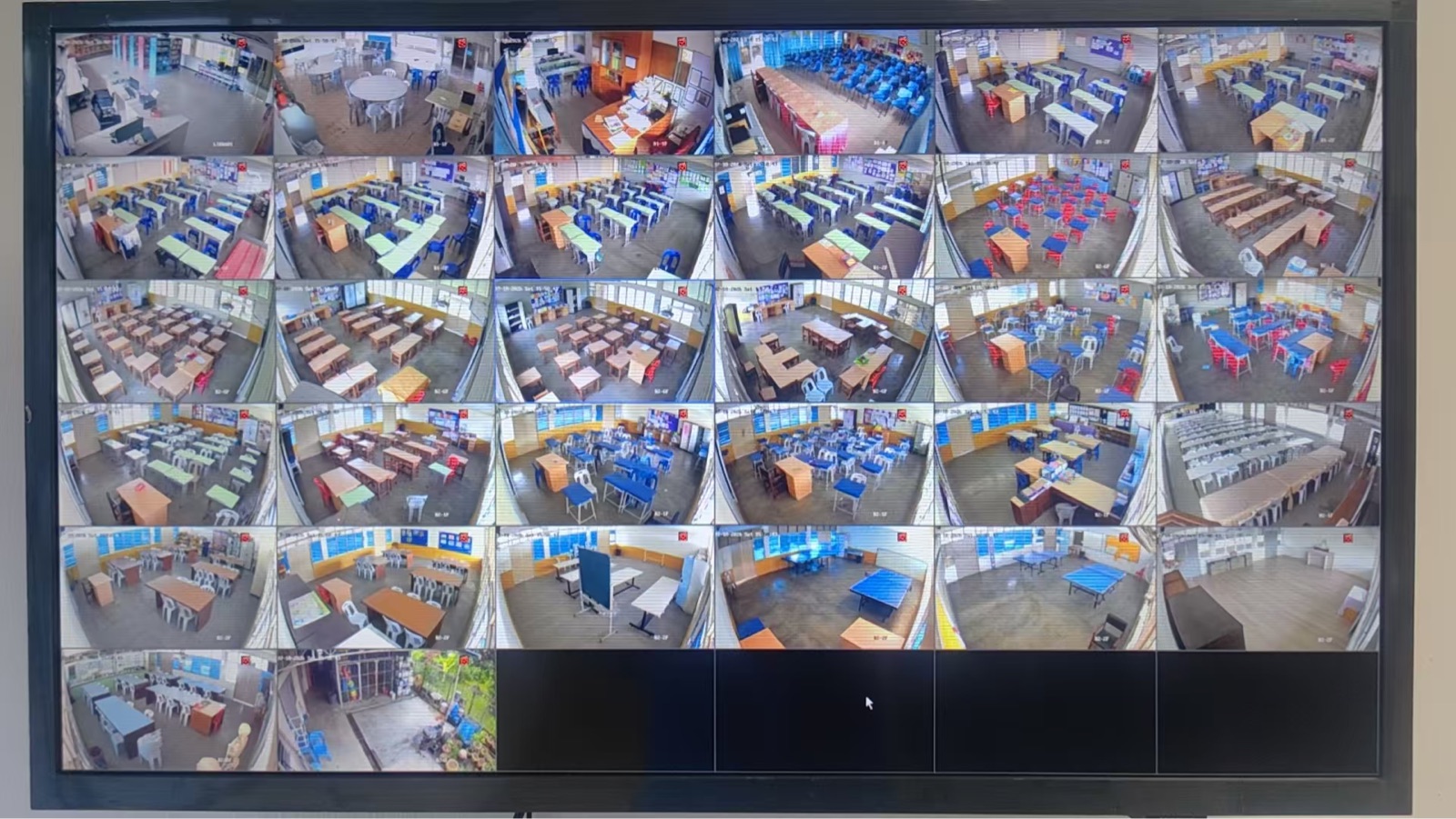 School CCTV Project