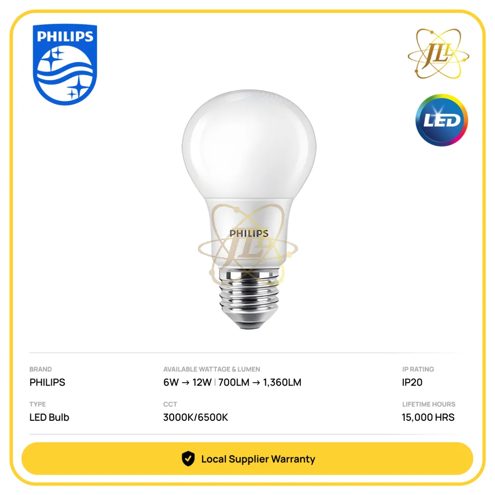 PHILIPS TRUEFORCE CORE HB 80W 9000LM G3 E40 LED BULB [4000K PHILIPS TRUEFORCE CORE HB 80W 9000LM G3 E40 LED BULB [4000K