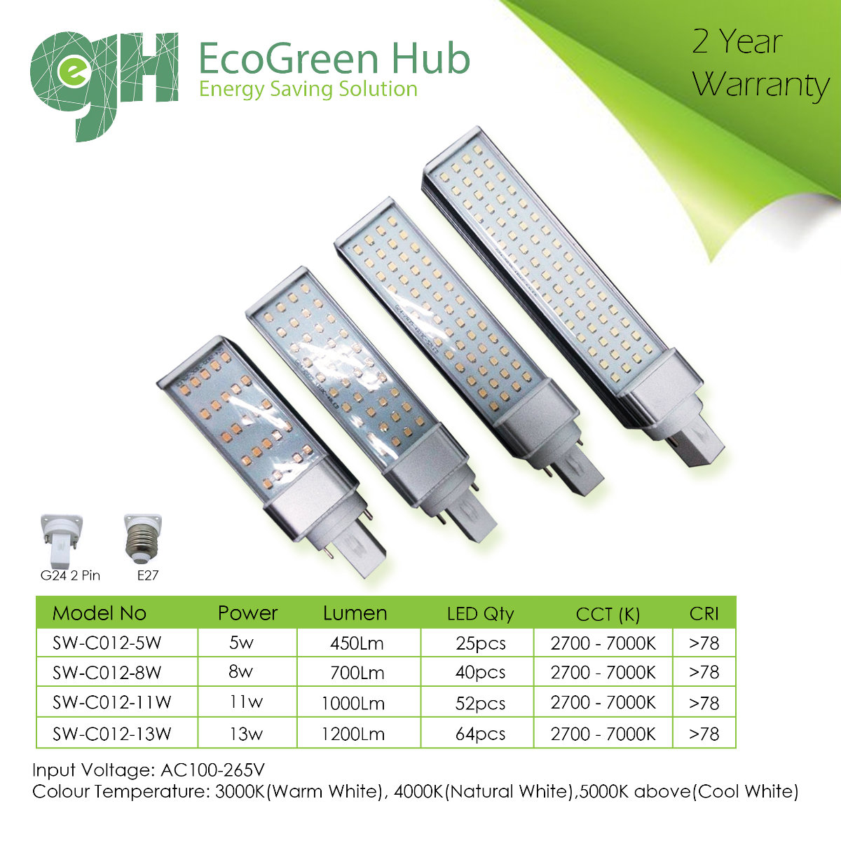 LED PLC LIGHT