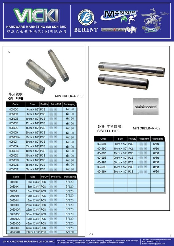 VICKI CATALOG-CUSTOMER