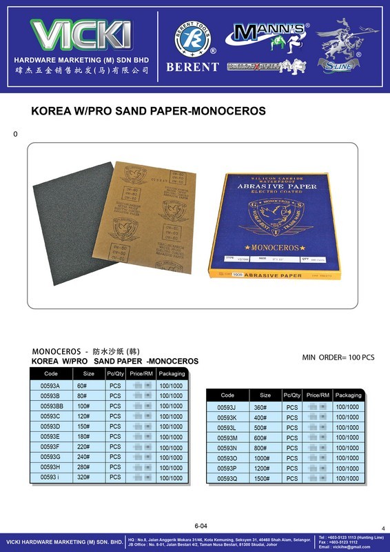 VICKI CATALOG-CUSTOMER