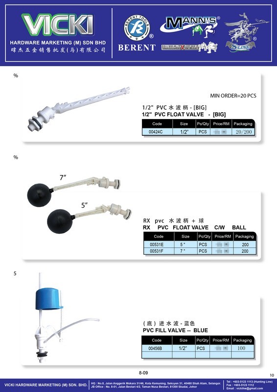 VICKI CATALOG-CUSTOMER