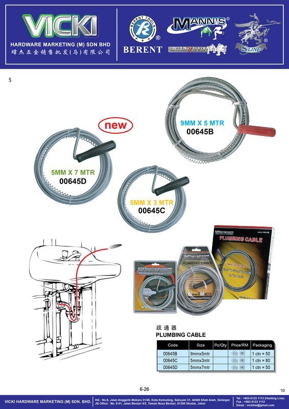 VICKI CATALOG-CUSTOMER