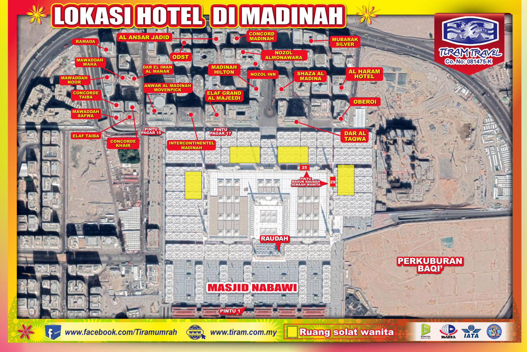 Kedudukan Hotel-hotel di Madinah