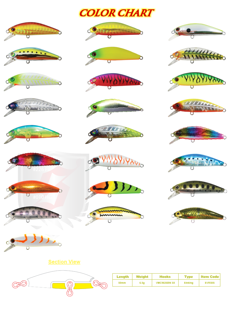 Lure Weight Chart