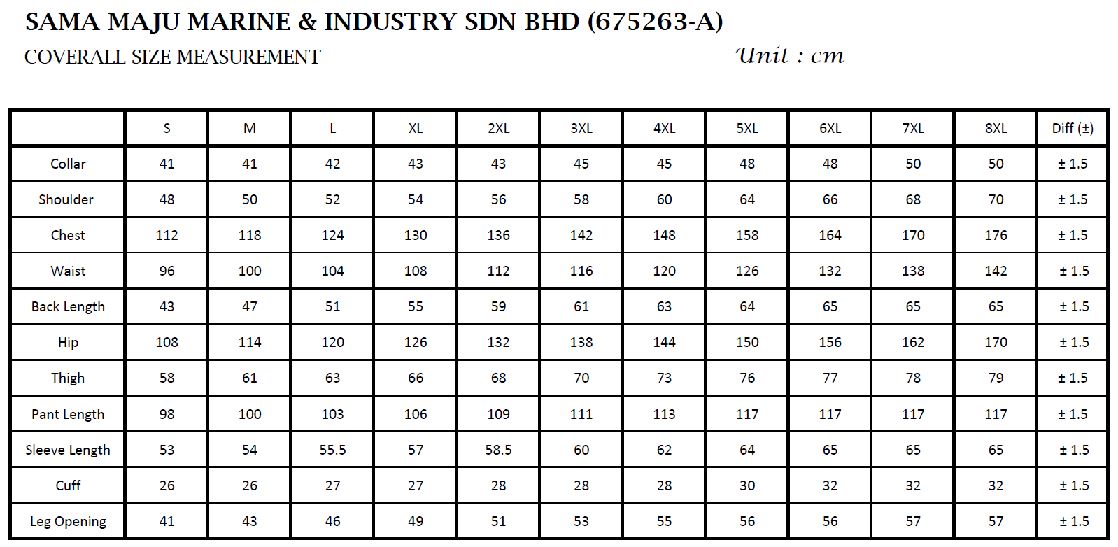 Nomex Coverall Size Chart