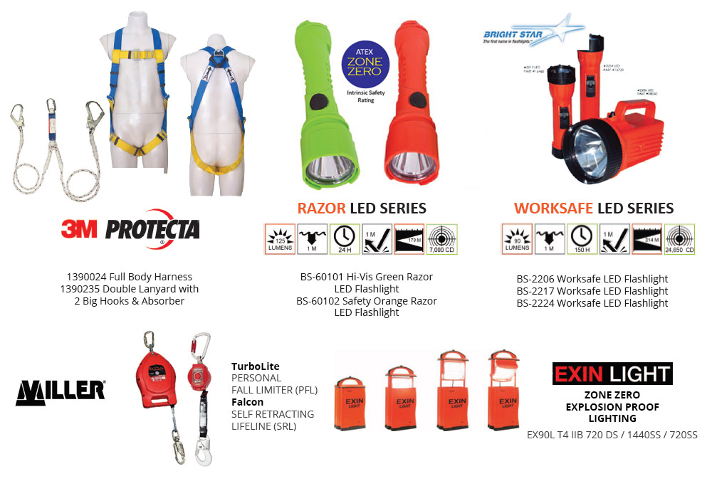 3M Authorized Distributor Johor Bahru (JB), Safety Equipment Supplier