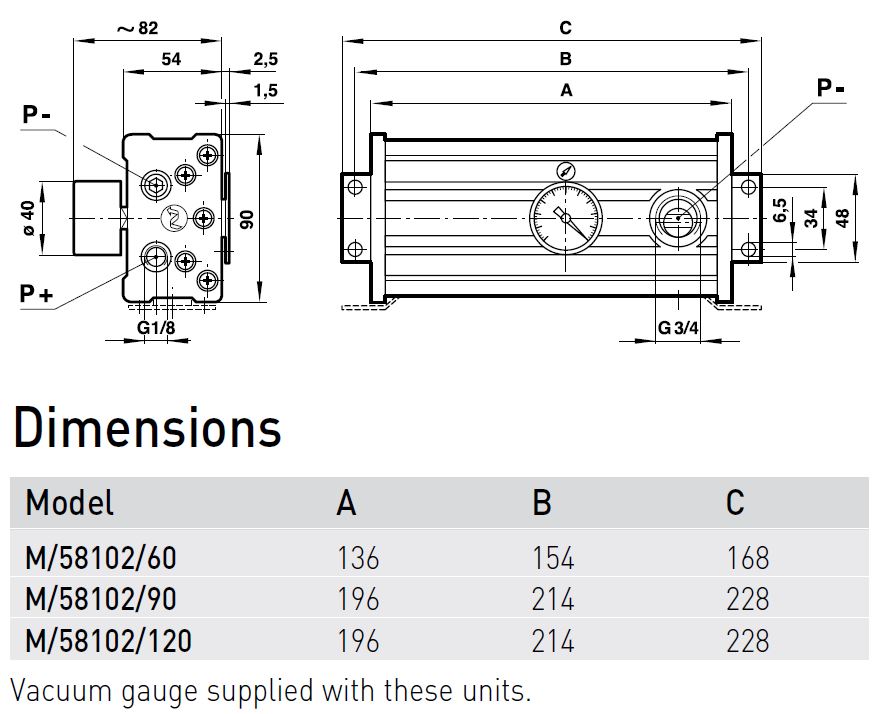 58102 Dimensions ABC