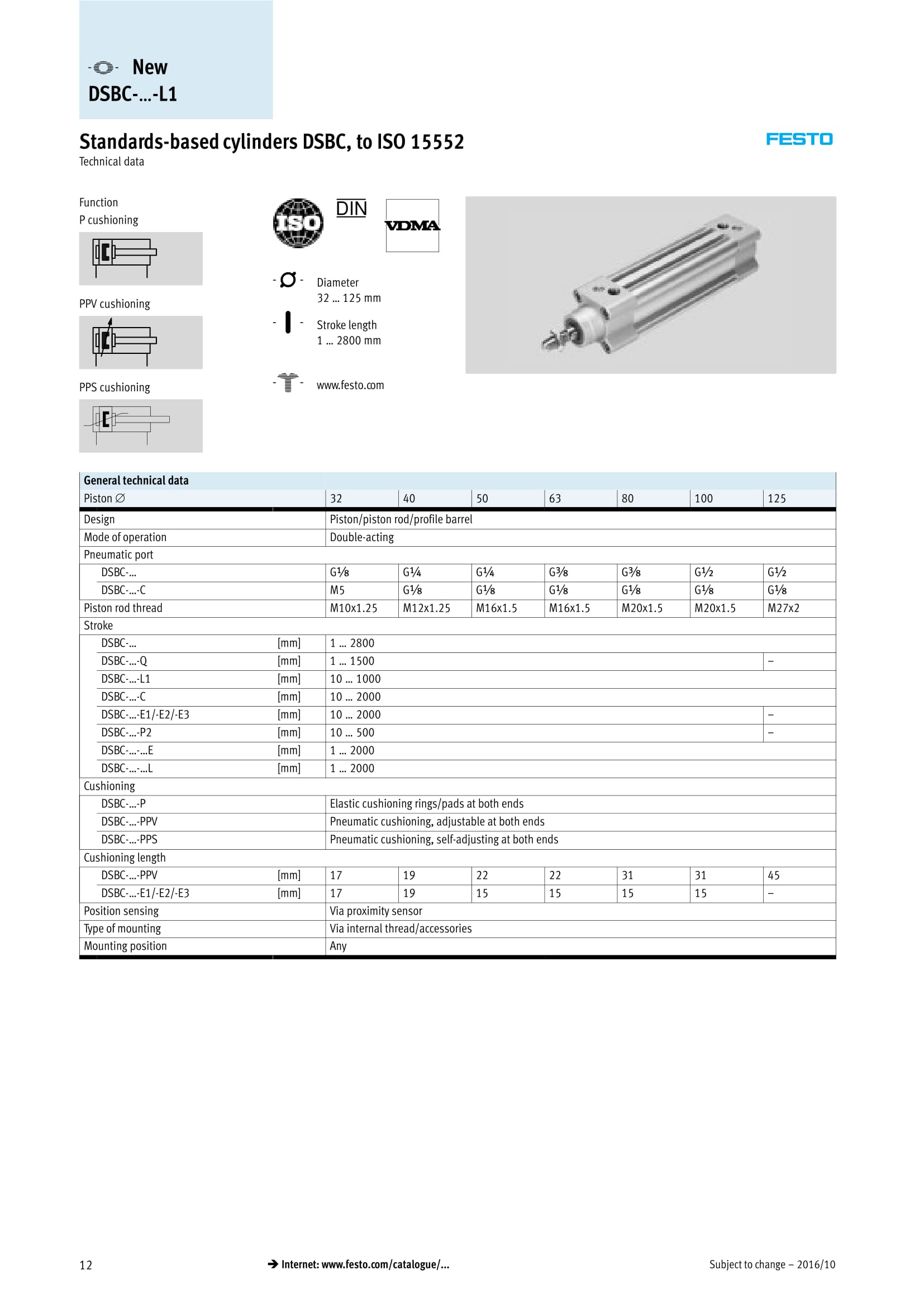 DSBC Technical Data pt1