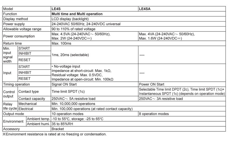 Autonics LE4S / LE4SA Digital LCD Timer