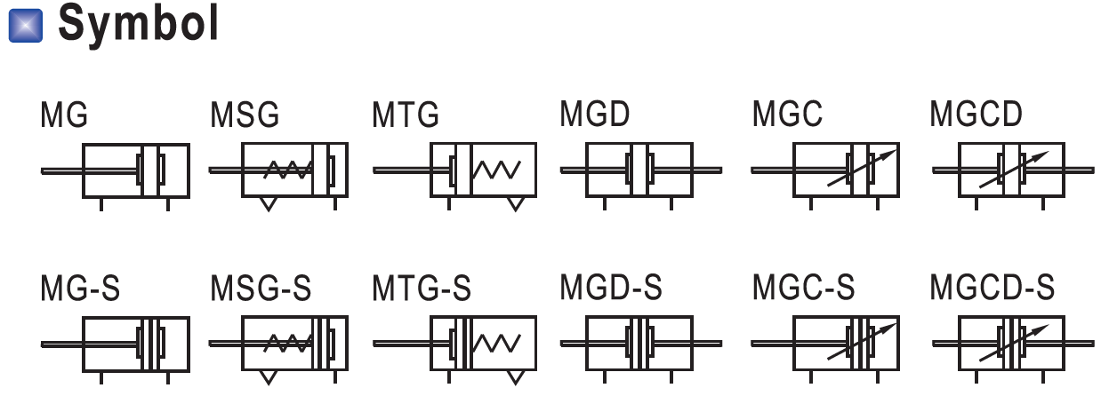 MG Symbol