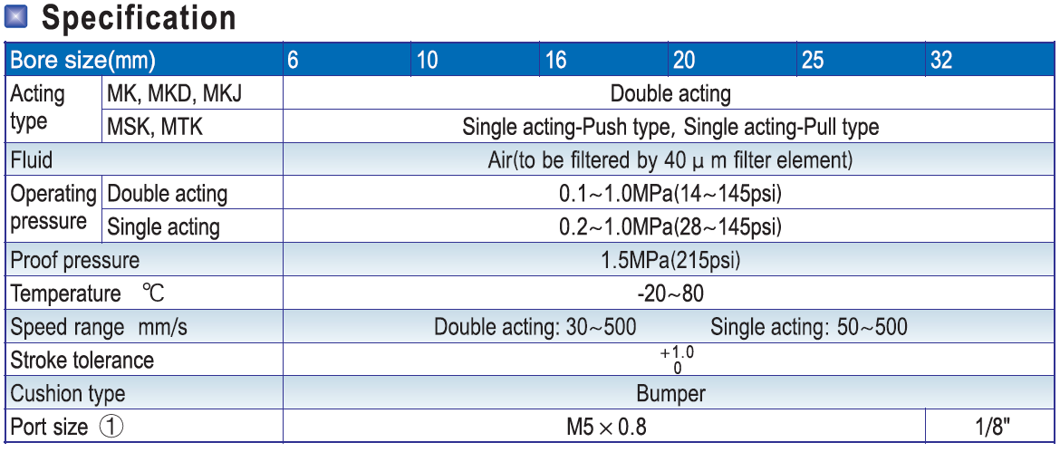 MK Cylinder Specification