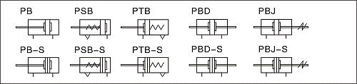 PB Symbol