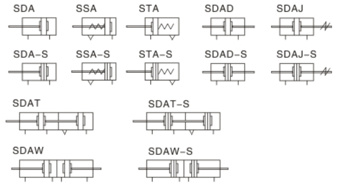 SDA Symbol