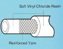 Pressure Hose E-TB