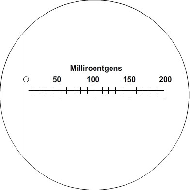 Pen Meter Scale