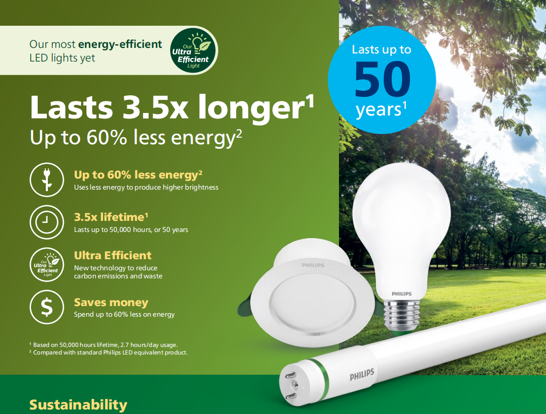 PHILIPS ULTRA EFFICIENT A60 E27 FROSTED LED BULB [4W/5W/7.5W] [2700K/6500K]  Kuala Lumpur (KL), Selangor, Malaysia Supplier, Supply, Supplies,  Distributor | JLL Electrical Sdn Bhd
