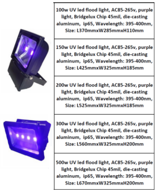 Ultra Violet Black Light Blue (Blb) Led Floodlight For Concert, Disco,  Clubs [100W/150W/200W/300W/500W] Other Brand Lighting Kuala Lumpur (Kl),  Selangor, Malaysia Supplier, Supply, Supplies, Distributor | Jll Electrical  Sdn Bhd