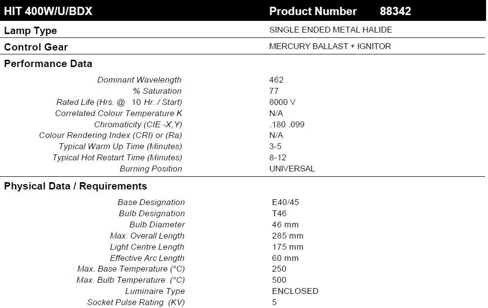 VENTURE HIT 400W/U/BDX E40 88342 SINGLE ENDED METAL HALIDE VENTURE LIGHTING  (USA) Kuala Lumpur (KL), Selangor, Malaysia Supplier, Supply, Supplies,  Distributor | JLL Electrical Sdn Bhd