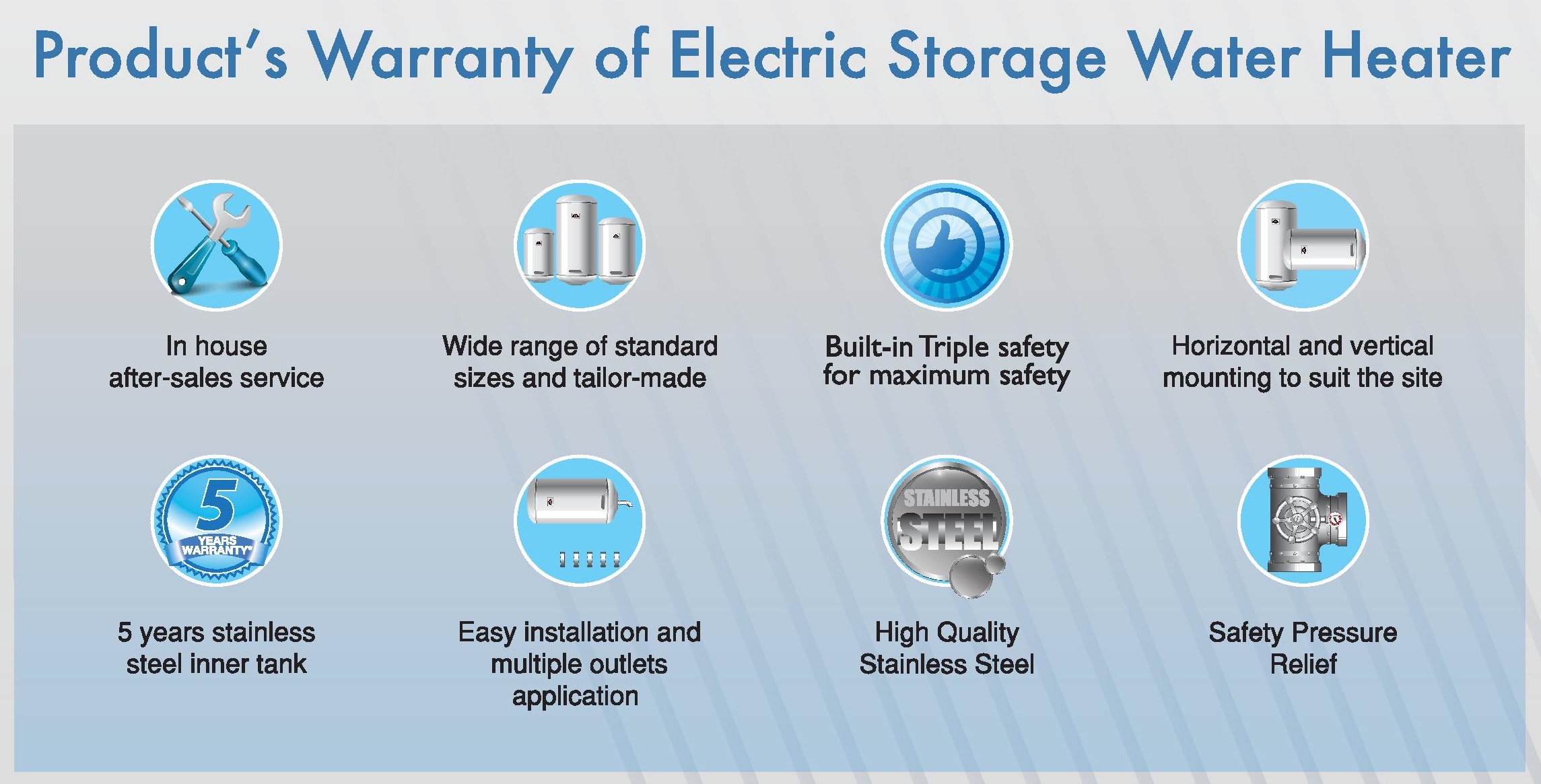 Pecol Pps 91 91 Liters Electrical Storage Water Heater Pecol Residential Storage Water Heater Selangor Malaysia Melaka Kuala Lumpur Kl Seri Kembangan Supplier Supply Repair Service Bws Sales Services Sdn Bhd