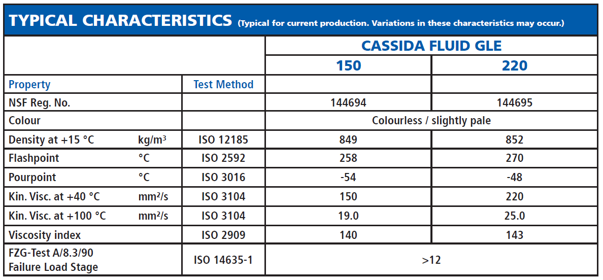 cassida gle 150