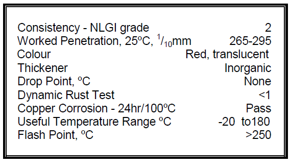 red rubber grease