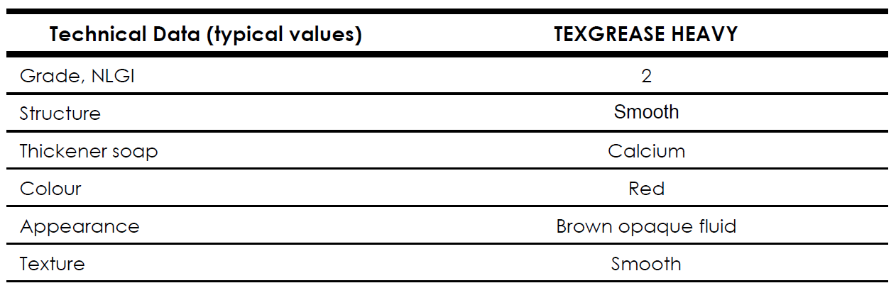 heavy grease technical data sheet