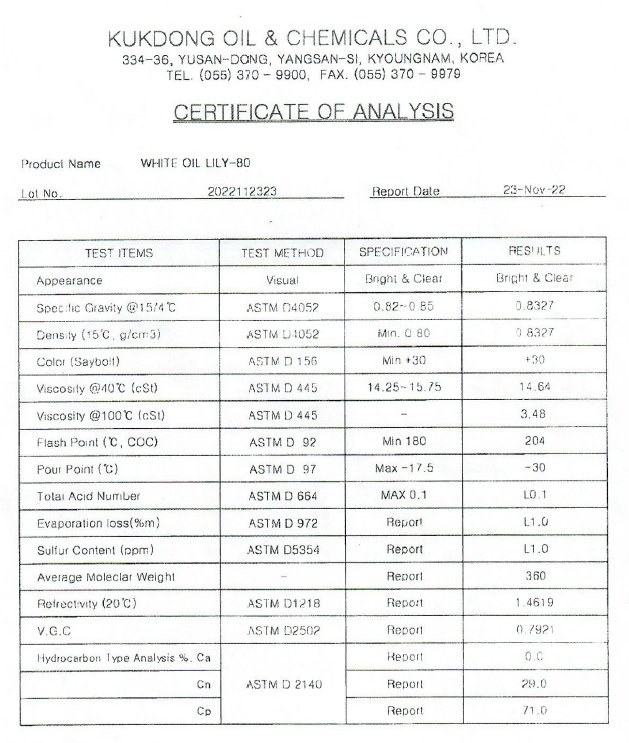 Kukdong Lily 80 COA