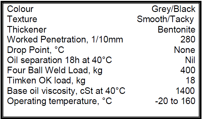 excavator pin grease technical properties