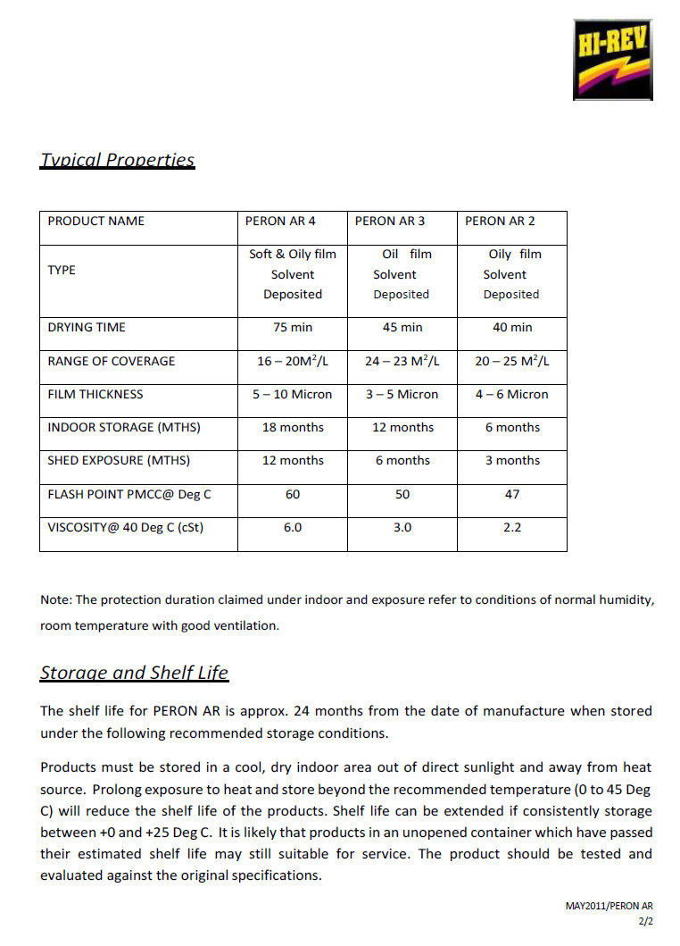 technical data sheet of anti rust oil