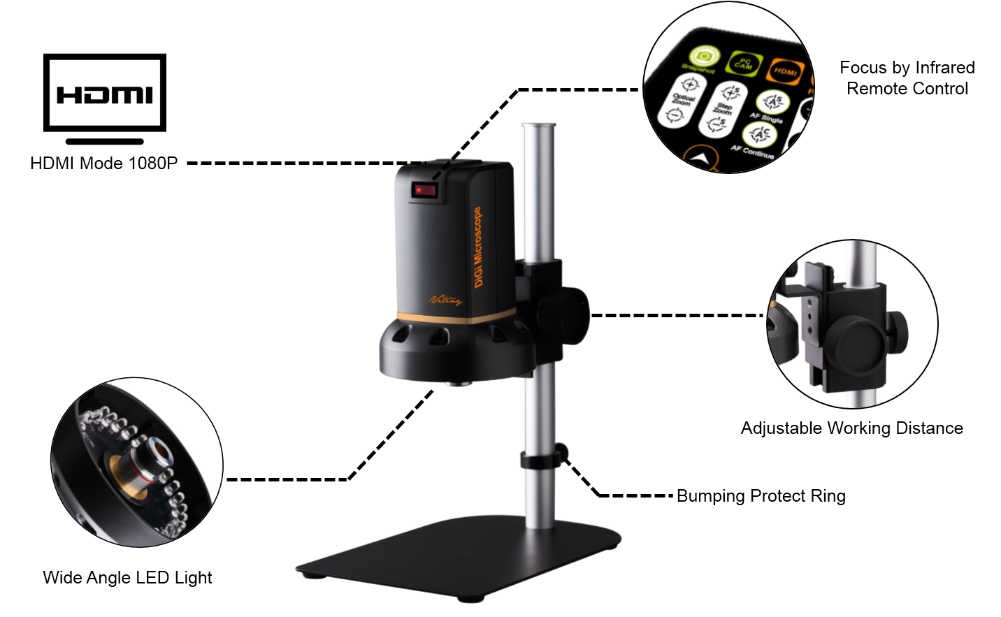 ViTiny HDMI Digital Microscope (UM08 Series) Johor Bahru (JB), Malaysia,  Selangor, Kuala Lumpur (KL), Penang, Singapore Supplier, Suppliers, Supply,  Supplies | MSP Metrology (M) Sdn Bhd