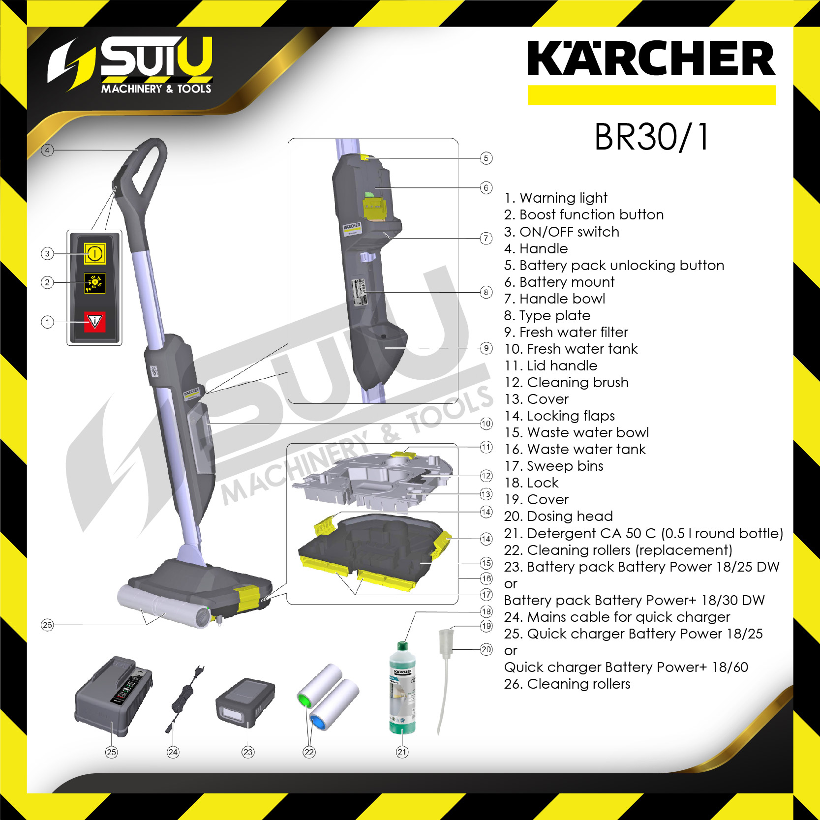 Karcher BR 30/1 Bp 12 Cordless Floor Scrubber