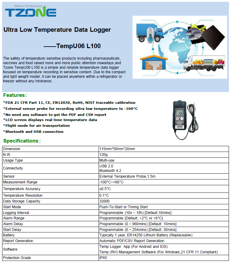 Tzone Digital Bluetooth Temperature Humidity Data Logger Sensor