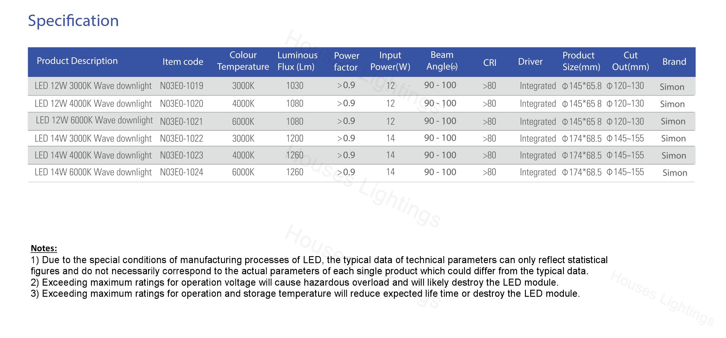 商品の良いところ 三菱 EL-D13/3(102WM) AHZ ベースダウンライト 埋込