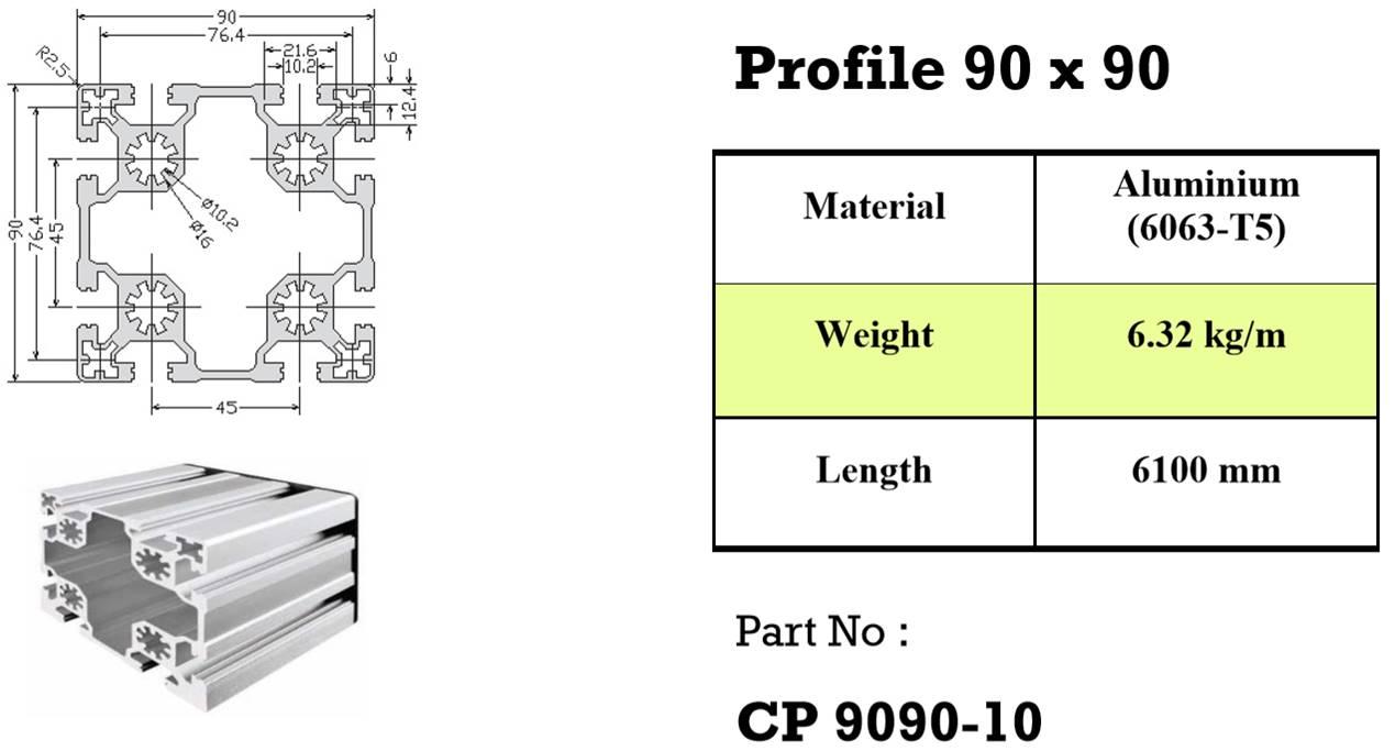 Aluminium Profile 20 X 20 Malaysia, Selangor, Kuala Lumpur (KL), Puchong  Supplier, Suppliers, Supply, Supplies