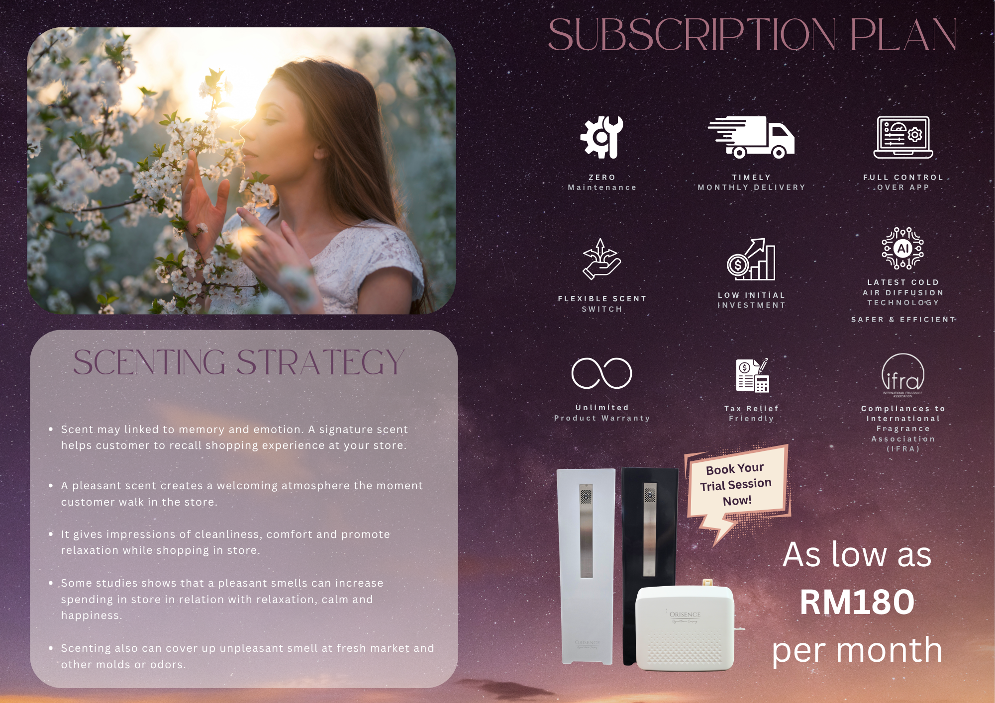 Luxez Scenting Subscription Brochure Leaflet