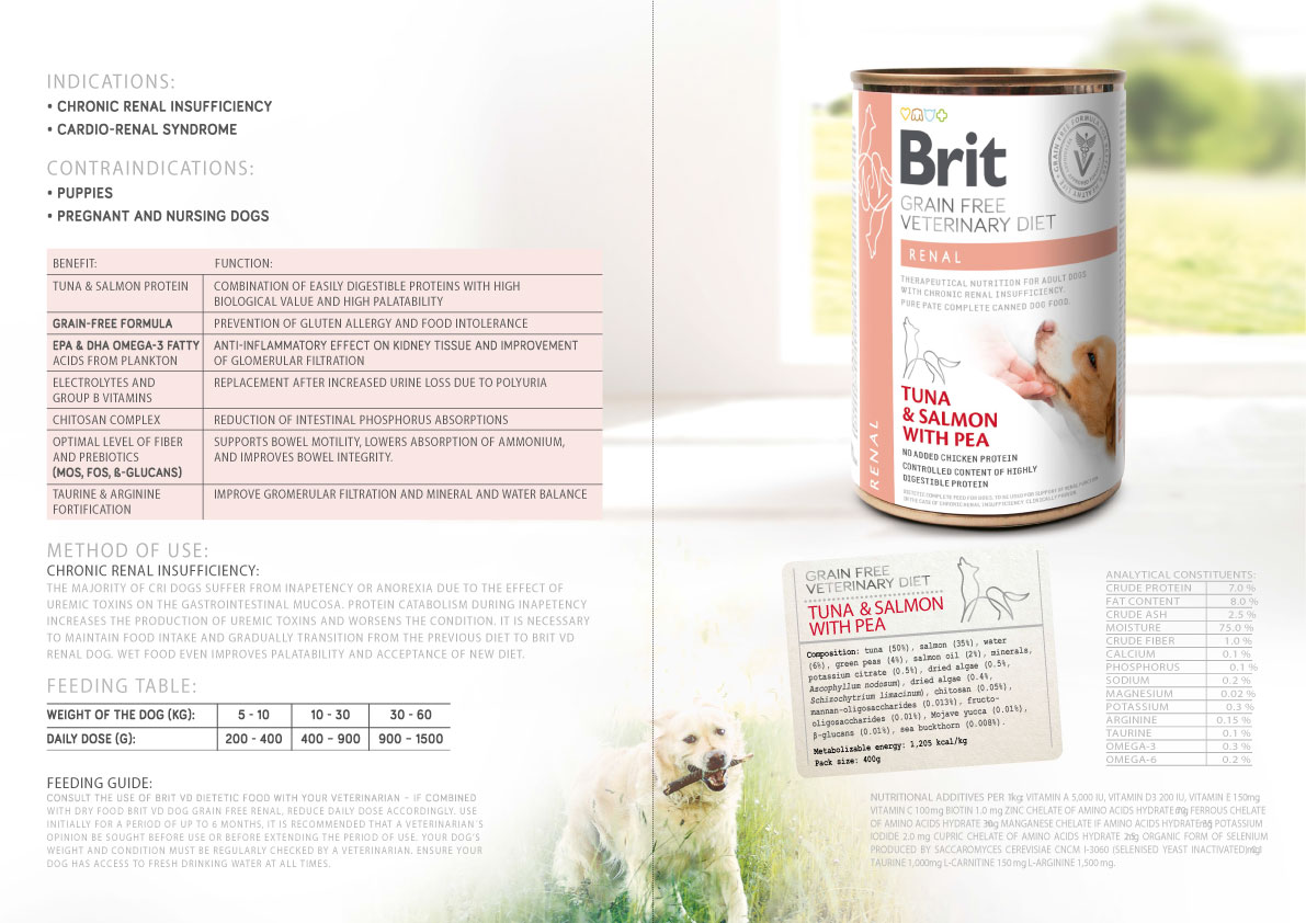 Brit Veterinary Diets Dog Renal CAN Food 400g Brit Prescription Dog Food  Selangor, Malaysia, Kuala Lumpur (KL), Petaling Jaya (PJ) Supplier,  Suppliers, Supply, Supplies | Bees Pets Global Supply Sdn. Bhd.
